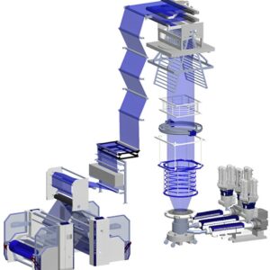 Blown Film Extrusion